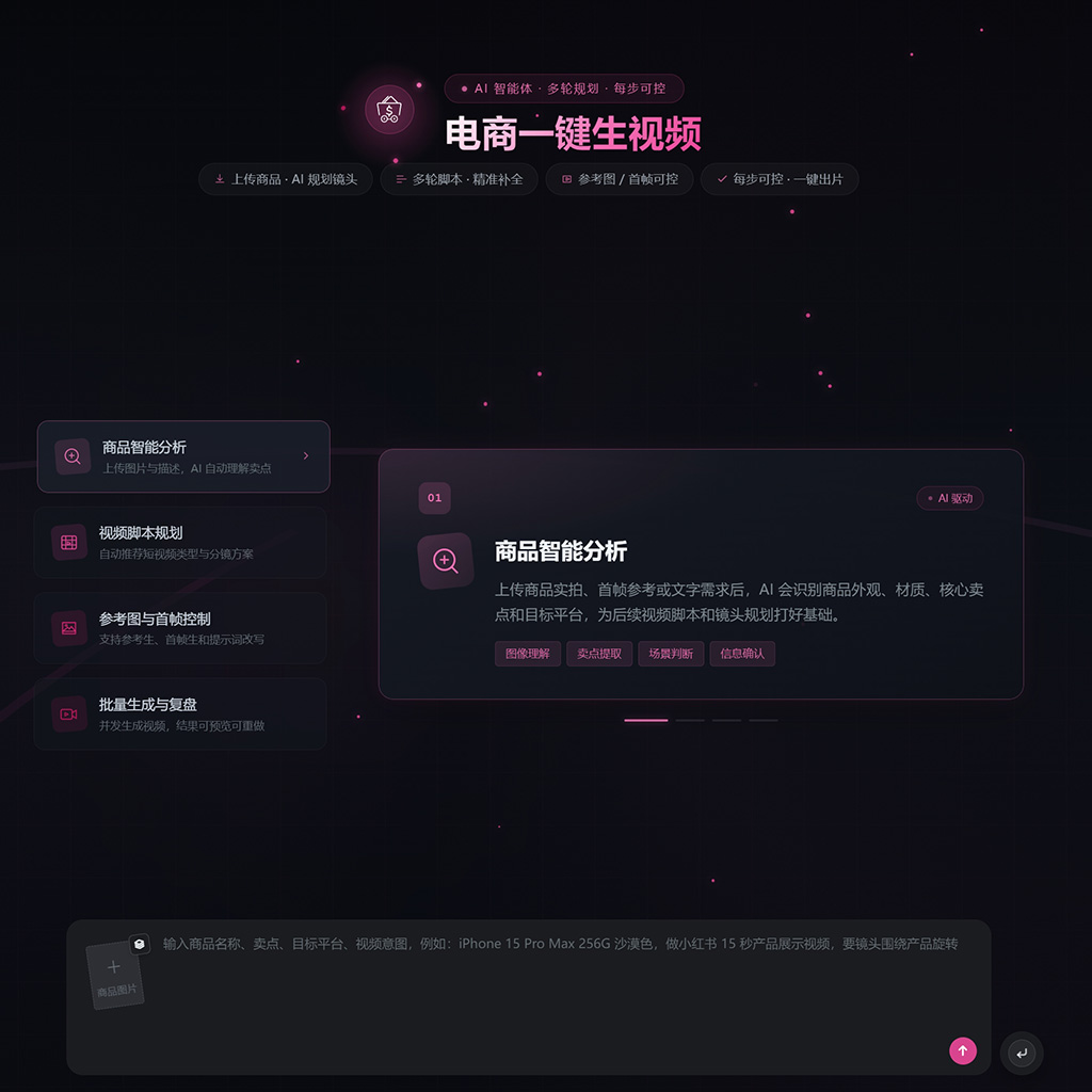 AIGC智能生成展示